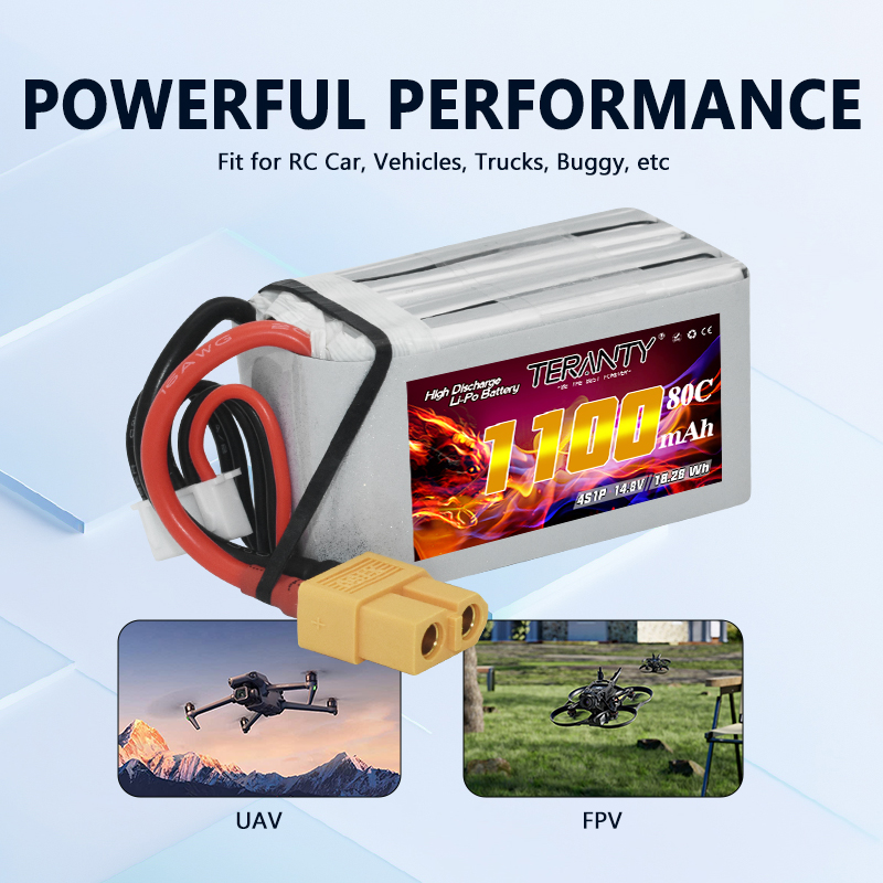 TERANTY 4S 1100mAh 80C/160C Li - Drone Battery Plate recensie en prijs