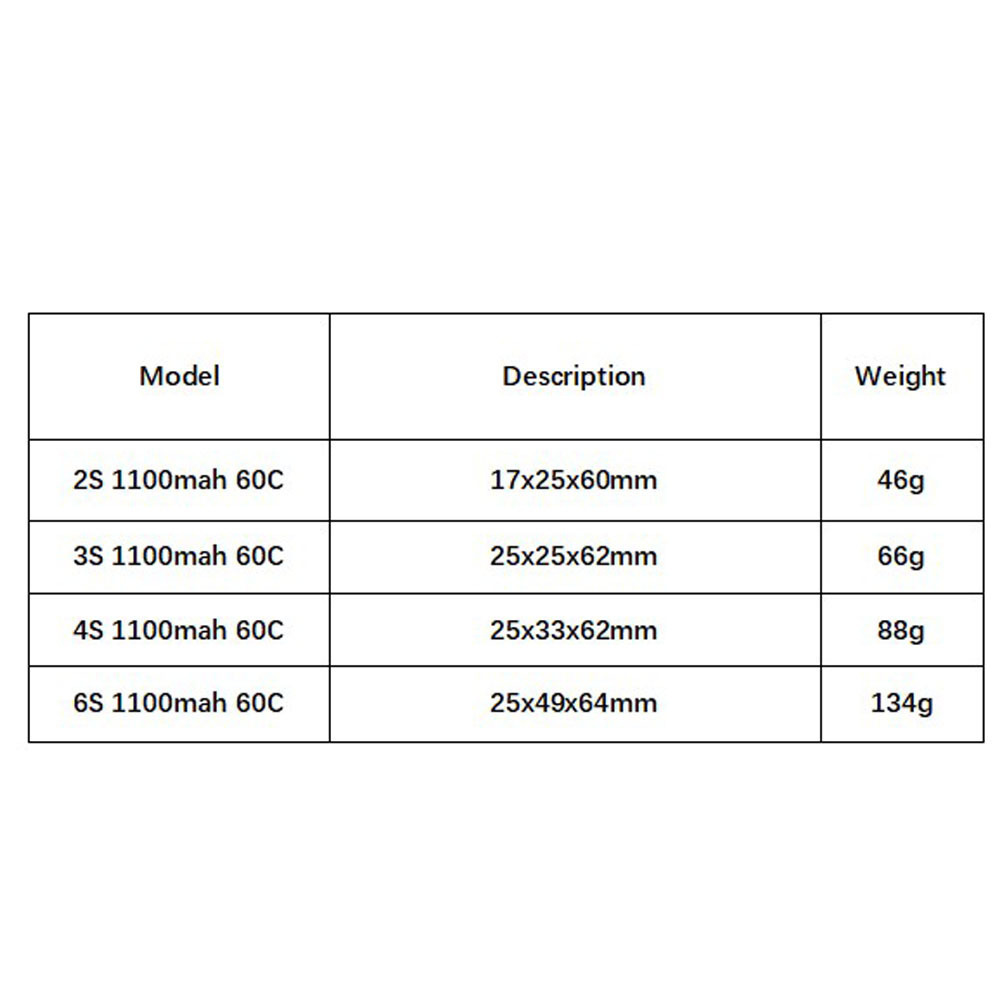 GNB 1100mAh 2S 3S 4S 6S 60C/12 - Drone Battery Connector recensie en prijs