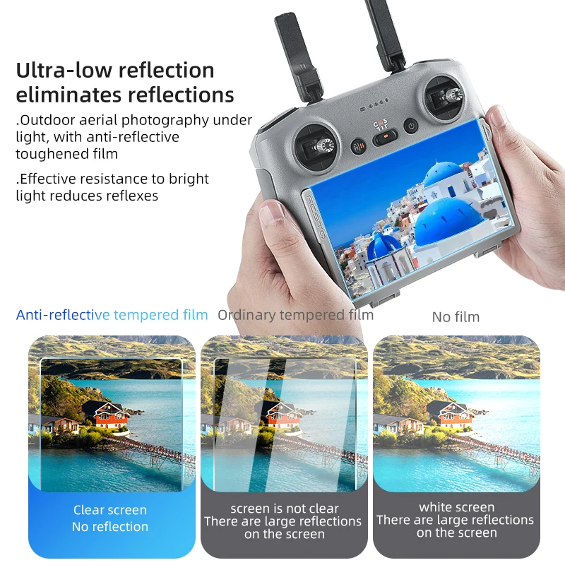 RCSTQ Anti-reflecterende film  - Dji Drone Mini 3 recensie en prijs